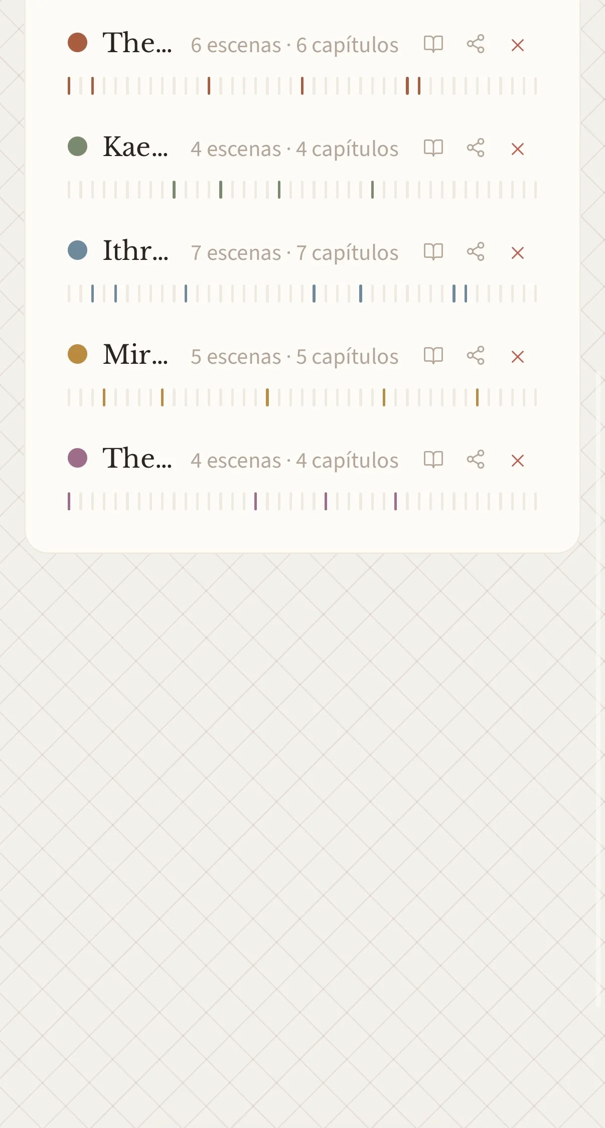 Your subplots, chapter by chapter.